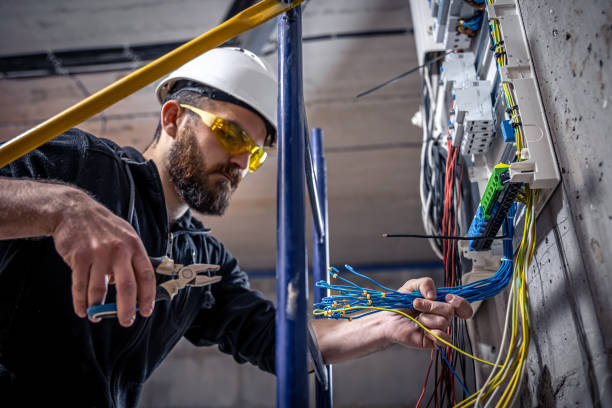Best Affordable Electrician  in Italy, TX